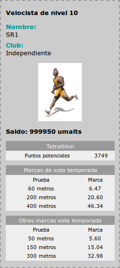Imagen del panel de datos del atleta